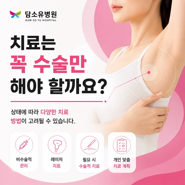 겉으로 보이는 볼록함이 실제 부유방의 범위와 같을까요?