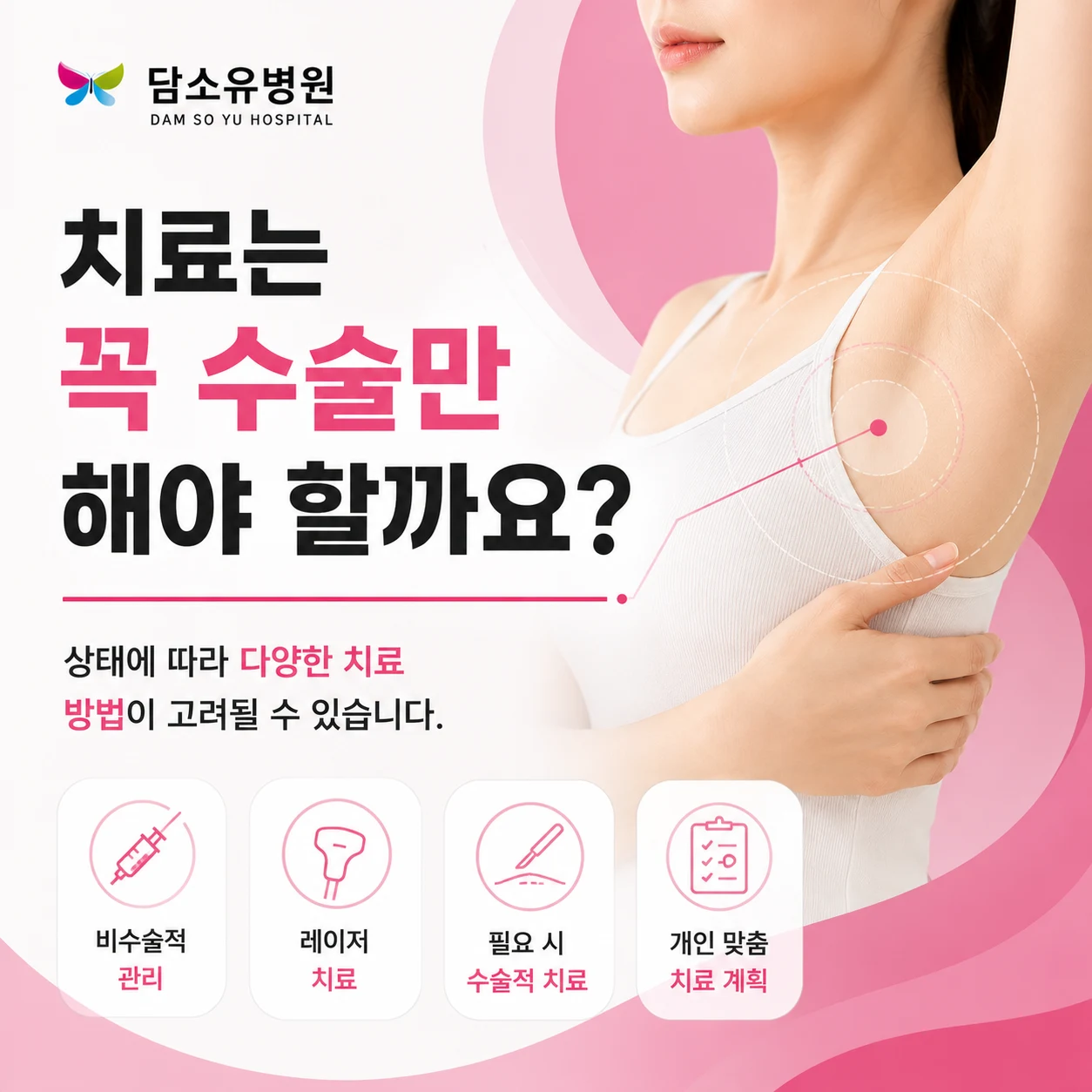 겉으로 보이는 볼록함이 실제 부유방의 범위와 같을까요?